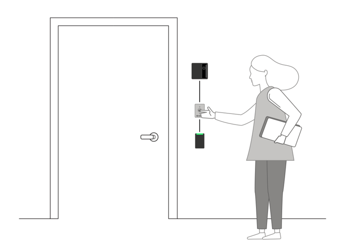 p-intercom--use-button