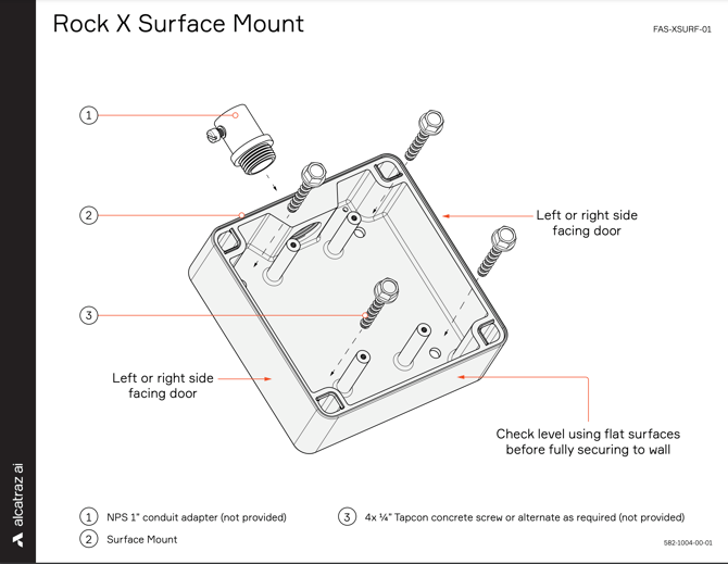 Rock X Surface Mount