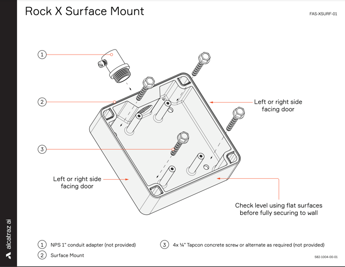 Rock X Surface Mount