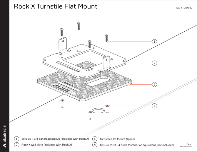 Rock X Flat Turnstile Mount