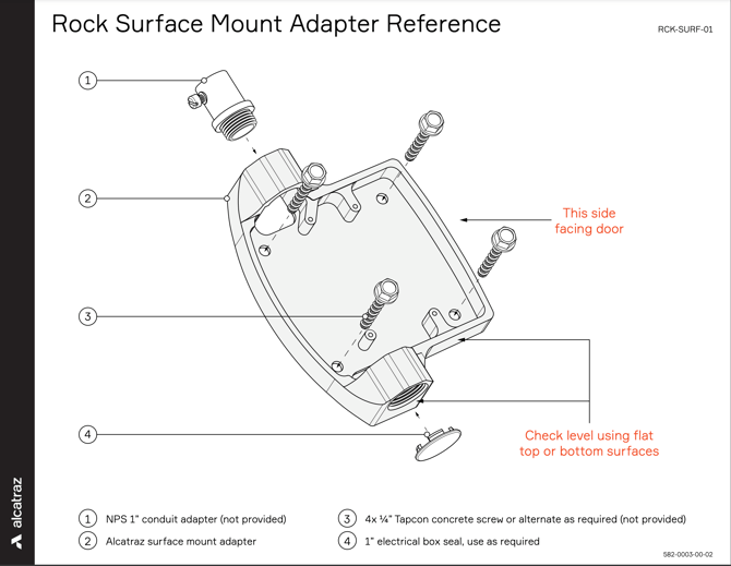 Rock-1 Surface Mount