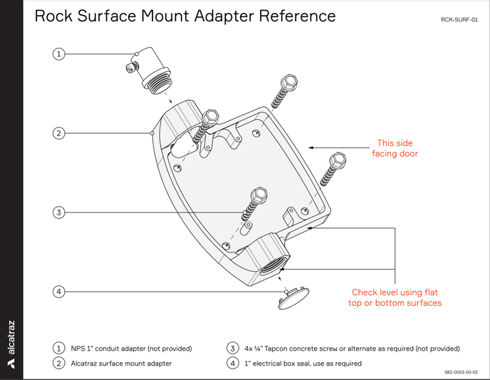 Rock-1 Surface Mount