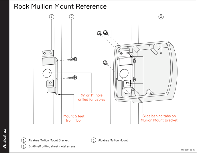 Rock-1 Mullion Mount