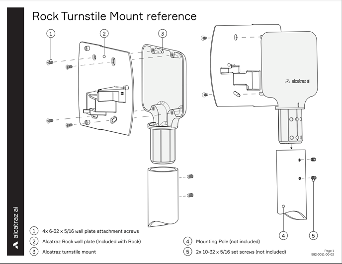 Rock-1 Turnstile Mount