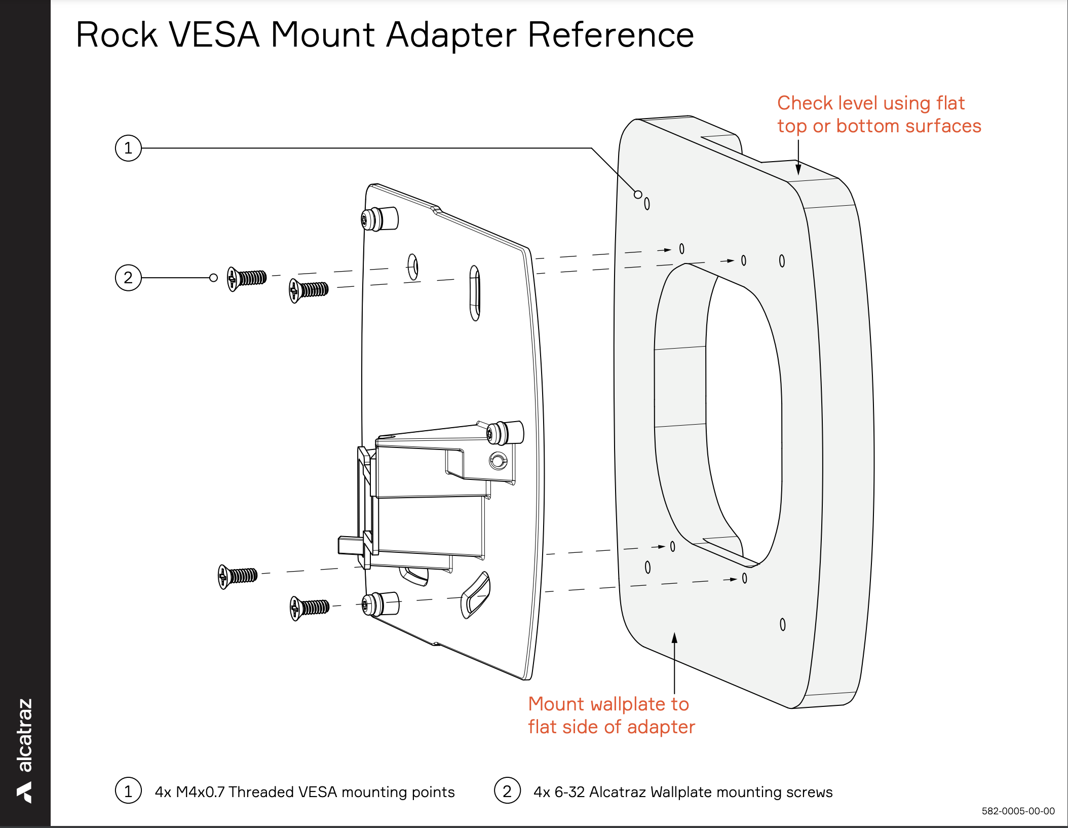 Rock-1 VESA Mount