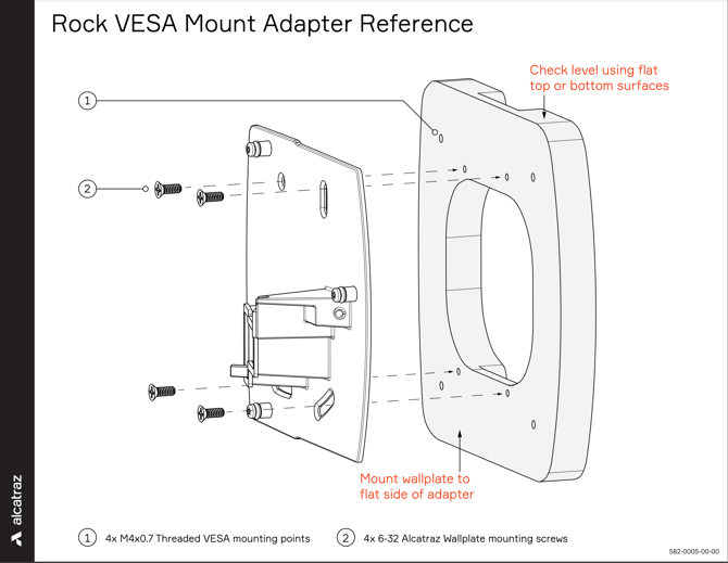 Rock-1 VESA Mount