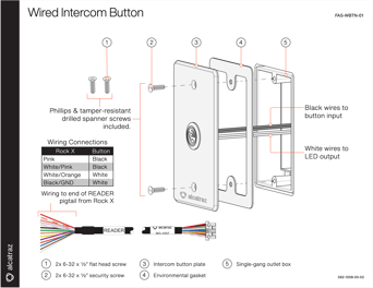 Rock X Wired Intercom Button